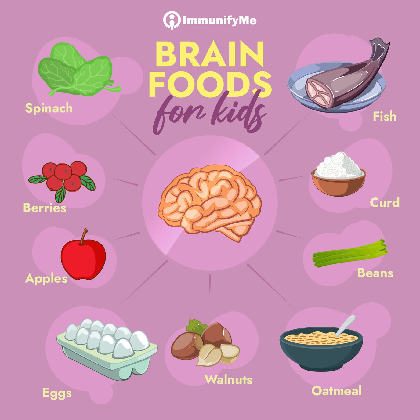 Brain-foods-for-kids-01.jpg